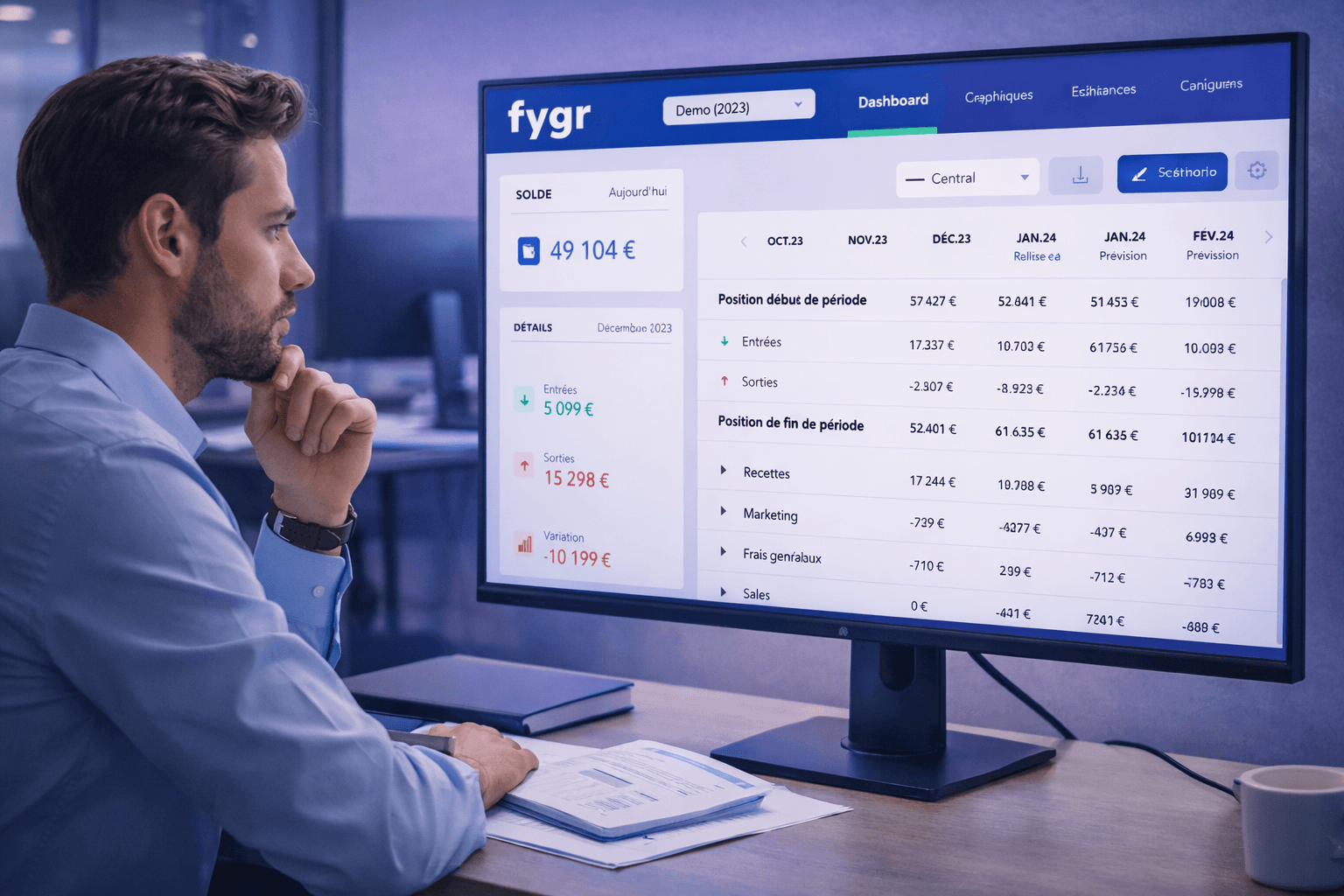 Optimisation de la Trésorerie